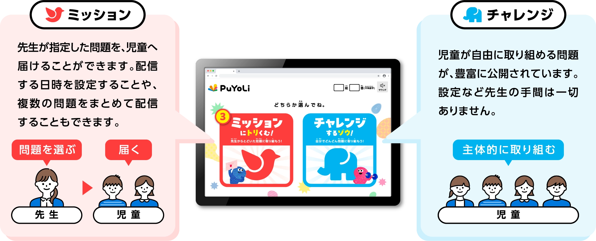 使い方解説